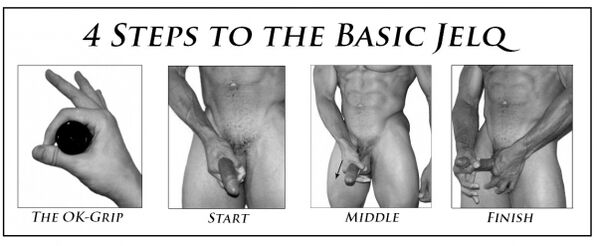 jelqing to enlarge the penis